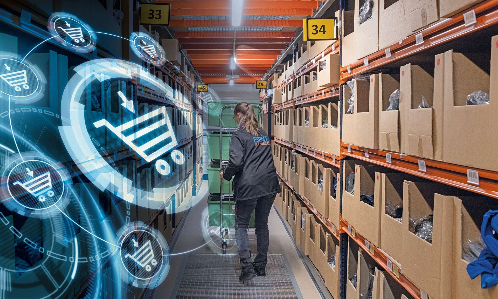 E-Commerce Services
